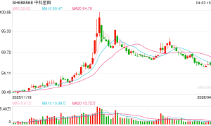 一批具有代表性的明星产品和解决方案亮相 300余家企业“竞技”2026年商业航天首展