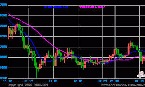 比特币年末迎关键考验！约230亿美元期权合约下周五到期 或进一步放大市场震荡