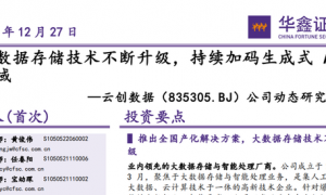 *ST云创，连续5年造假，中信建投证券该如何被“压实看门人责任”？