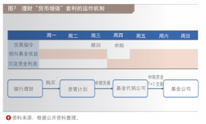 2025十大银行理财市场“印象”