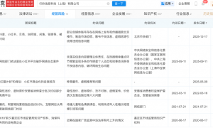 “童辣风”卷土重来：小红书未成年治理专项四年，为何原地踏步？