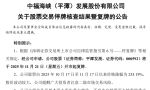 今日复牌！两大牛股 核查完成！