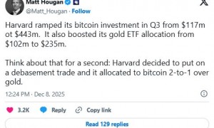 狼真的来了？量子计算对比特币威胁“不再是理论”，分析师：20-50%比特币存在“安全隐患”