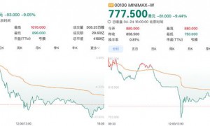 梁文锋把token价格打下来了！DeepSeek V4暴降75%，百万token只要两毛五