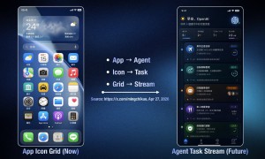 郭明錤：OpenAI将重新定义手机，联发科、Qualcomm与立讯为该AI agent手机关键供应商