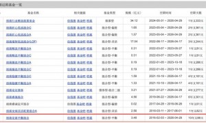 招商基金李崟离任：十年老将转身，继任者能否“接住”？