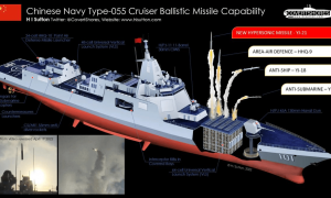 央视高调展示055反潜能力，全能战力藏不住了，外媒：南海局势已定