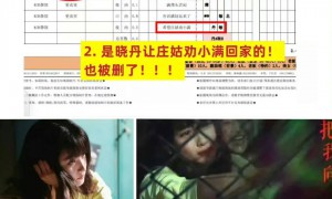 戏份被删、人设魔改、宣传无视，关晓彤到底得罪谁了？