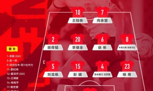 U23国足VS日本首发：王钰栋向余望联手 拜合拉木替补