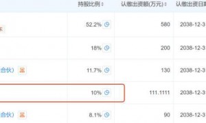 王健林王思聪又有新动作，这次王思聪能救万达吗？