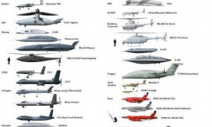 世界主要飞机侧面对比图