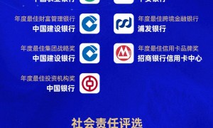 2025银行综合评选获奖名单重磅出炉！这些银行榜上有名