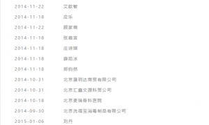 嫣然天使儿童医院捐赠名单曝光，邓超、孙俪、杜江、霍思燕、刘亦菲等明星曾低调捐赠，张杰、谢娜曾捐赠病房