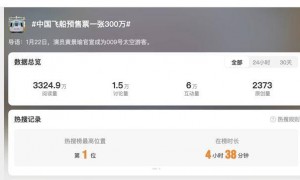 300万一张的太空预售船票贵吗？能否更亲民？航天专家解答