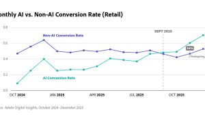 30亿花了，核心骨干走了，千问向何处去？